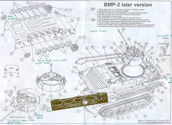ace-bmp-1-vs-bmp-2